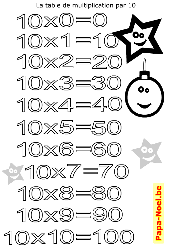 Table de multiplication de 10 à imprimer gratuitement