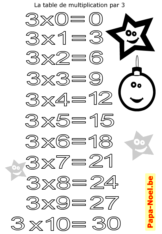 Table de multiplication de 3 à imprimer. Coloriage pour enfants. Cp ce1.