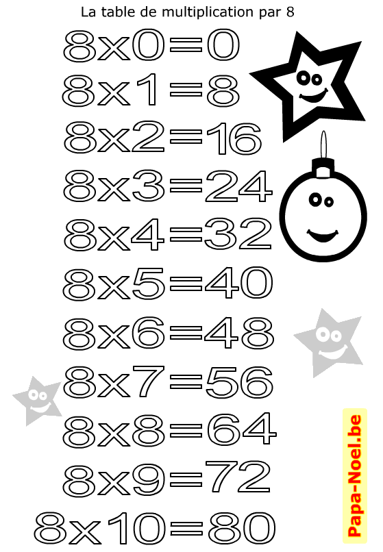 Coloriage : table de multiplication de 8