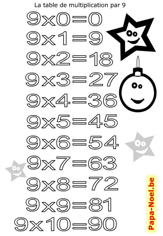 Table de multiplication de 9 à imprimer et colorier