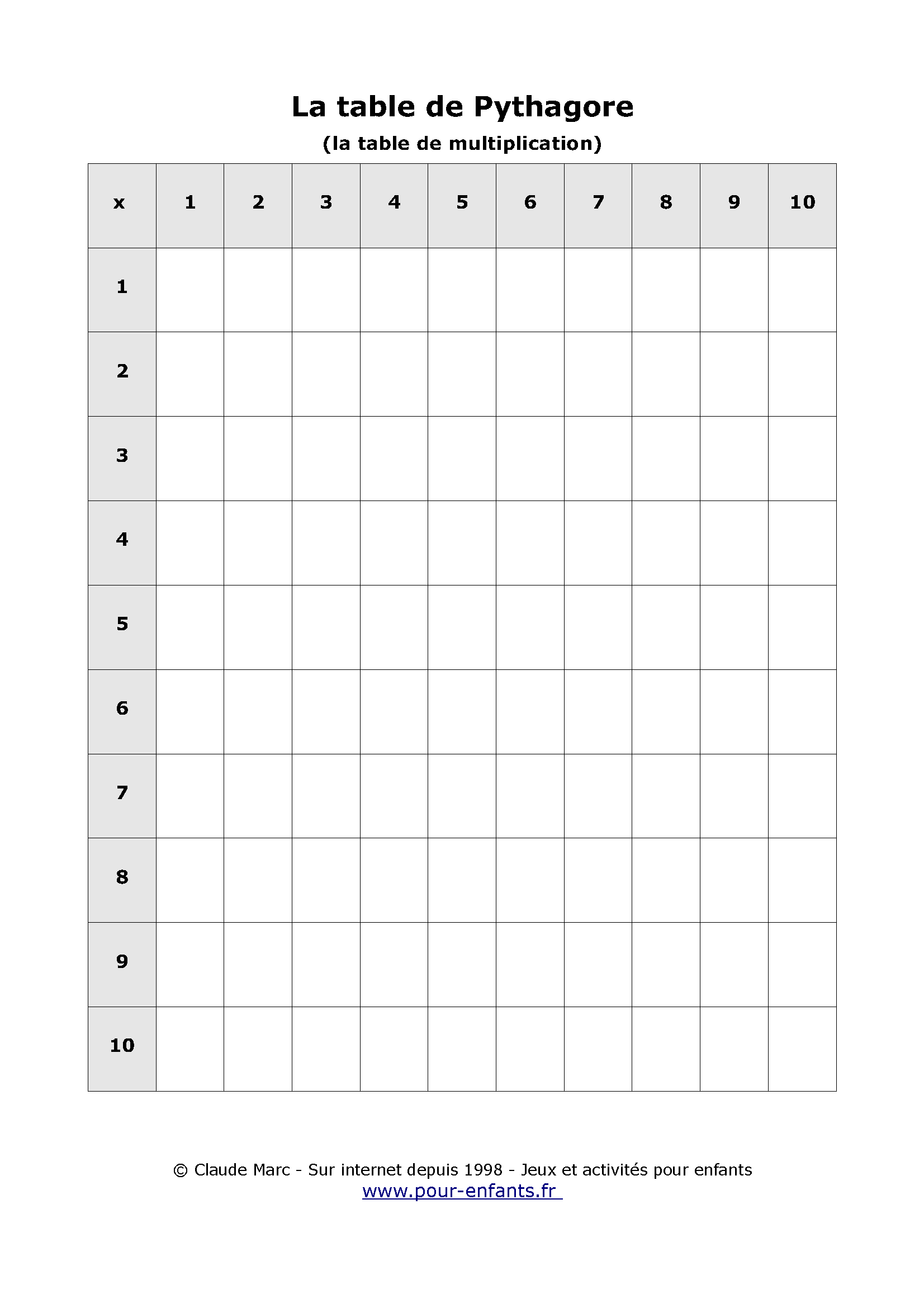 Table de multiplication à imprimer